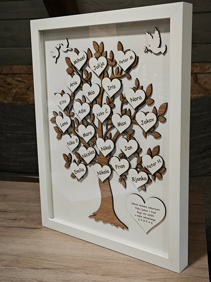 🌳 Personalizirano Obiteljsko Drvo – Unikatni Poklon u Okviru 🎁