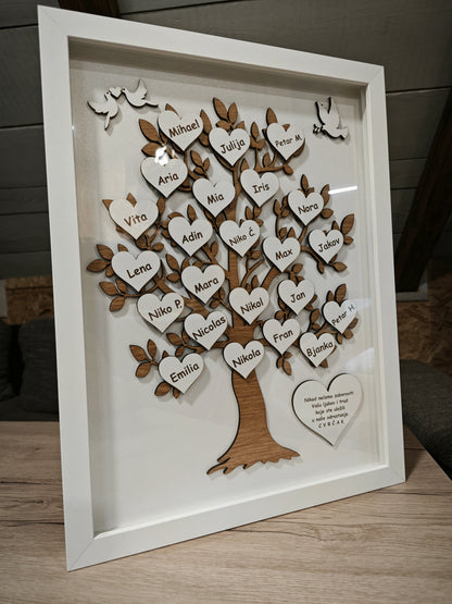 🌳 Personalizirano Obiteljsko Drvo – Unikatni Poklon u Okviru 🎁