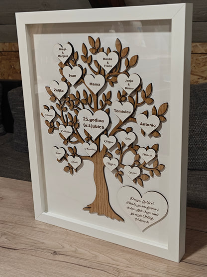 🌳 Personalizirano Obiteljsko Drvo – Unikatni Poklon u Okviru 🎁